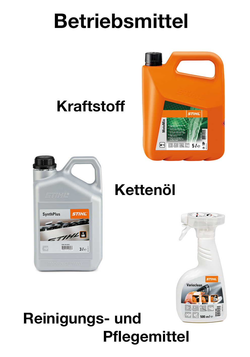 Stihl_Sonderkraftstoff